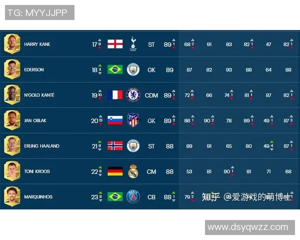 权威发布足球节奏实力榜单揭示各队真实竞技水平与发展潜力
