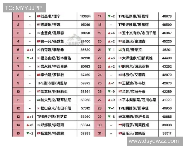 武汉羽毛球队技术实力强劲荣登全国羽毛球技术排行榜第九名