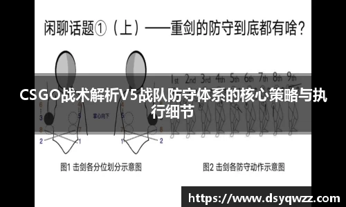 CSGO战术解析V5战队防守体系的核心策略与执行细节